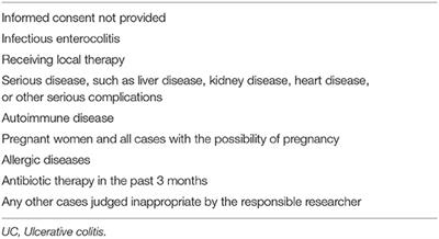 A Randomized Placebo-Controlled Trial of Combination Therapy With Post-triple-antibiotic-therapy Fecal Microbiota Transplantation and Alginate for Ulcerative Colitis: Protocol